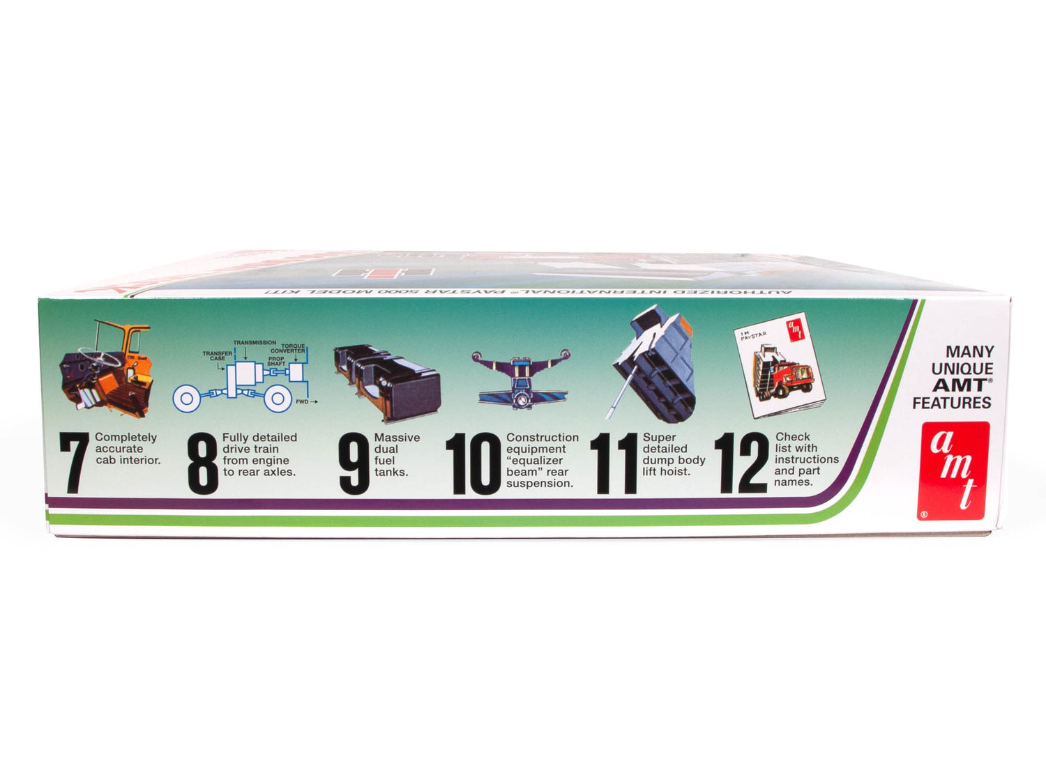 AMT IH Paystar 5000 Dump Truck 1:25 Scale Model Kit