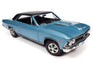 American Muscle 1966 Chevrolet Chevelle SS 396 Hardtop 1:18 Scale Diecast